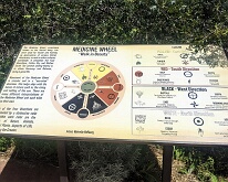 Heritage_Park_Medicine Wheel_Sign